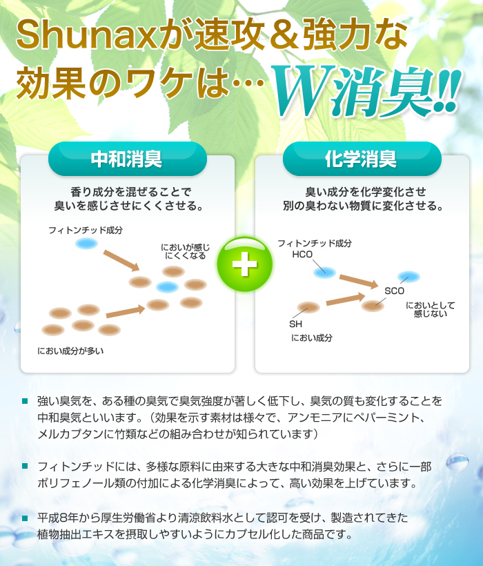 Shunaxが速攻&強力な効果のワケは・・・W消臭!!
